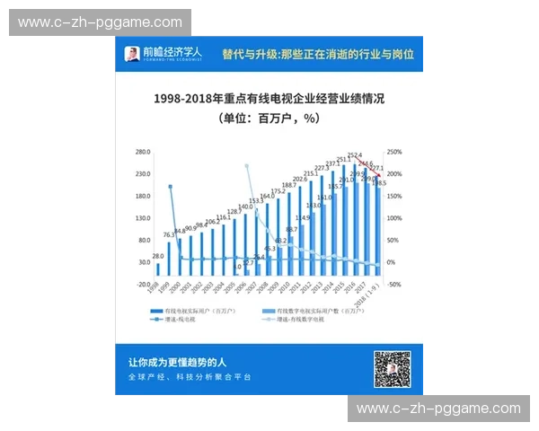国王主场快节奏攻防吸引年轻观众 数字媒体收入增长显著